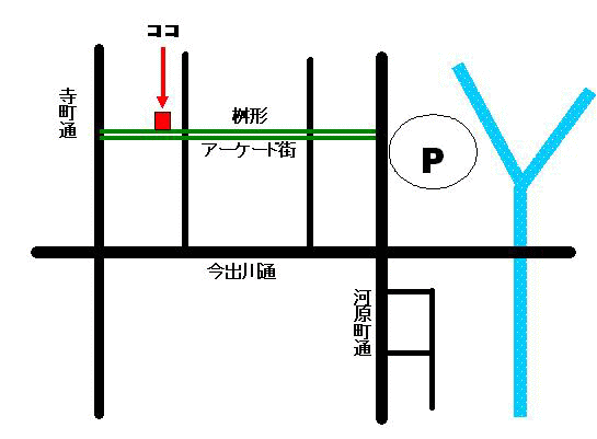 n}